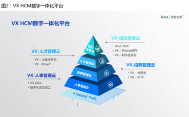 2019大中華區(qū)人力資源服務機構品牌100強榜單 行業(yè)變革與新機遇
