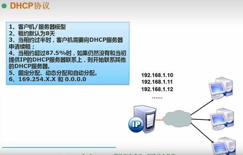計算機(jī)網(wǎng)絡(luò)與信息安全考點總結(jié)篇 四